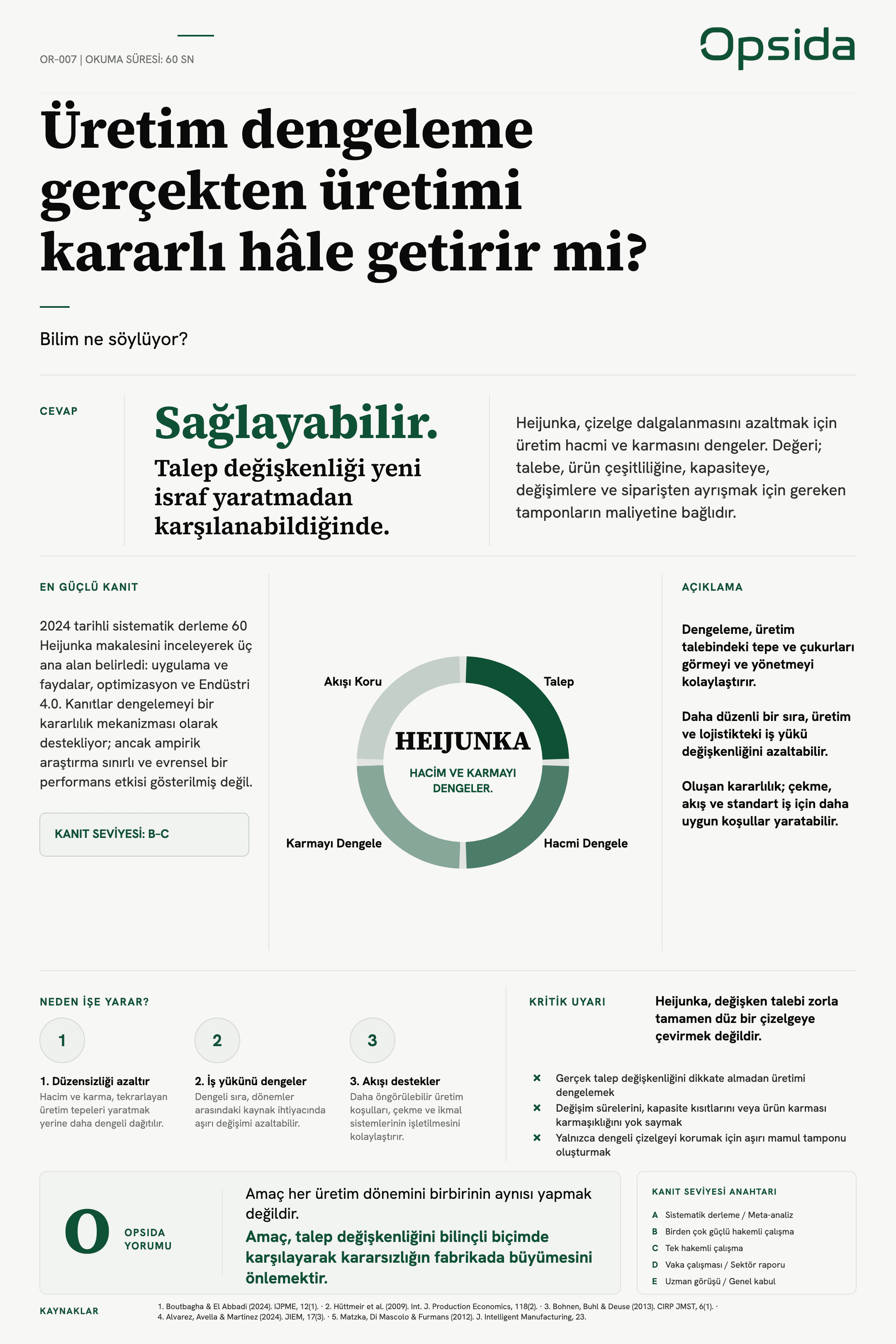 OR-007 posteri — Üretim dengeleme gerçekten üretimi kararlı hâle getirir mi?