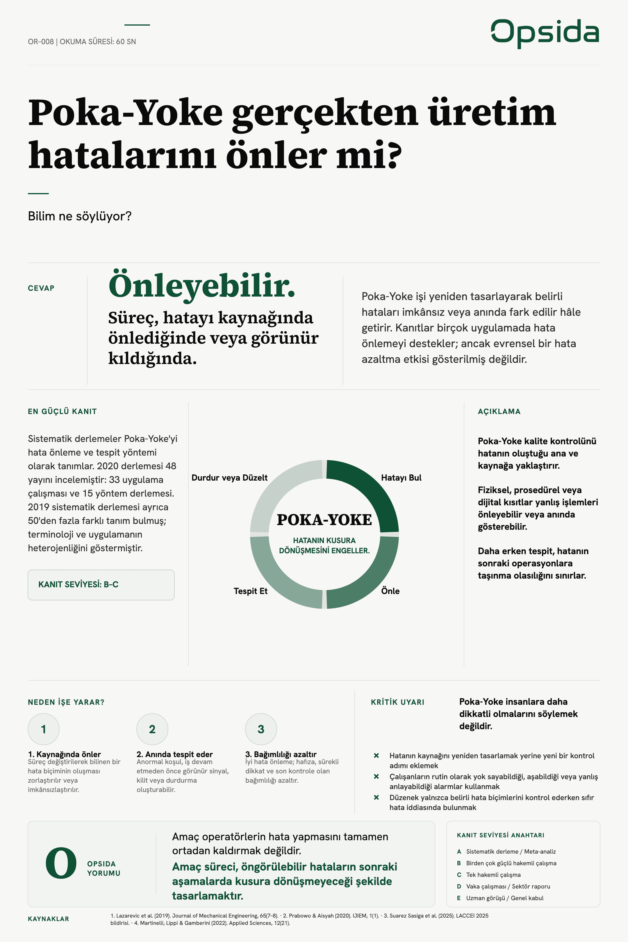 OR-008 posteri — Poka-Yoke gerçekten üretim hatalarını önler mi?