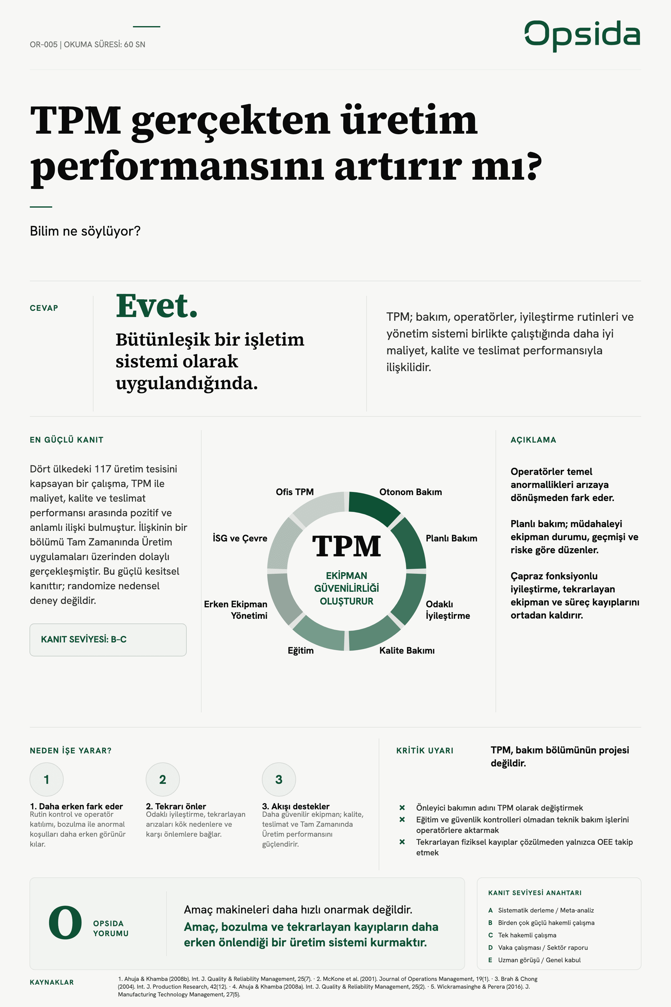 OR-005 posteri — TPM gerçekten üretim performansını artırır mı?