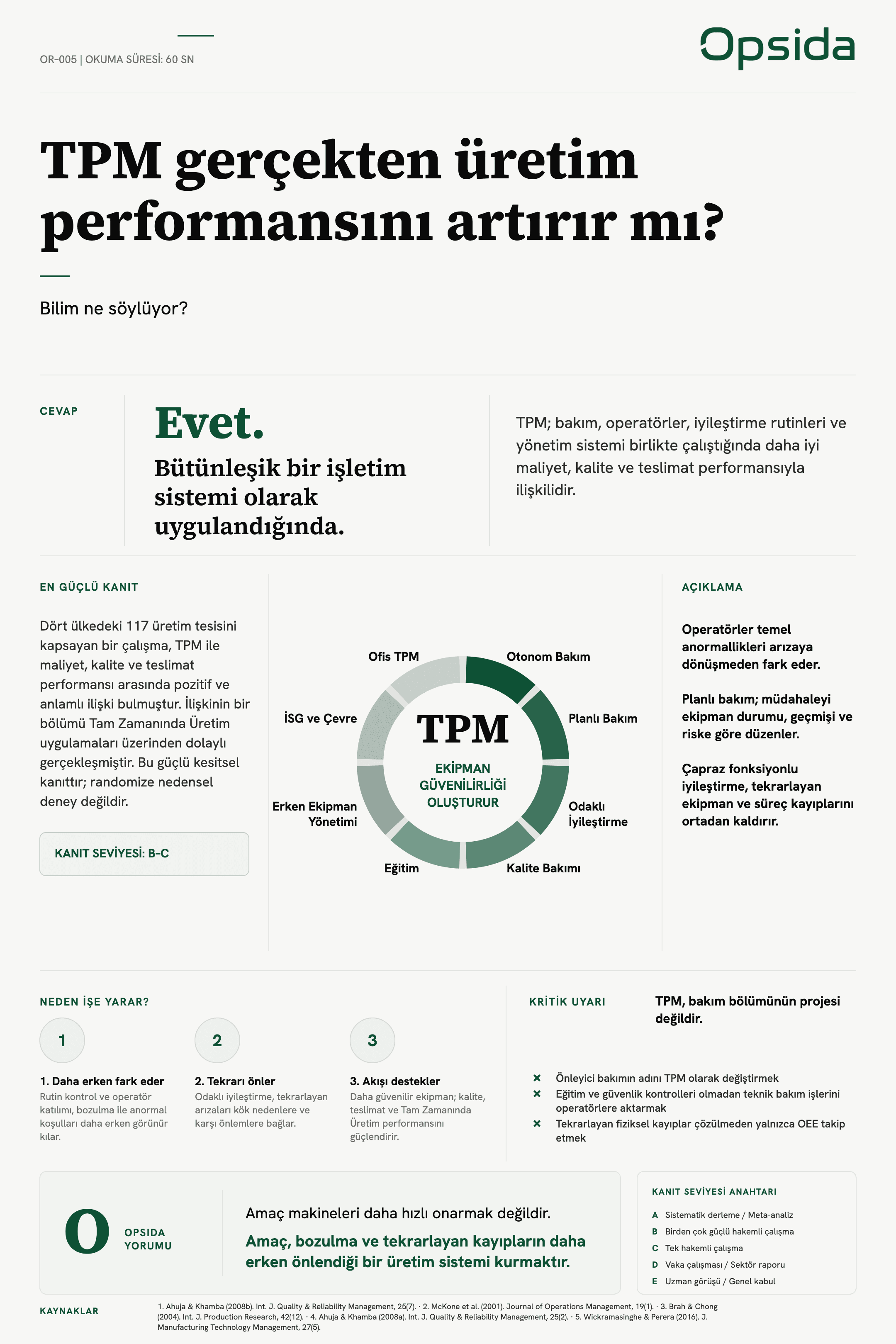 OR-005 posteri — TPM gerçekten üretim performansını artırır mı?